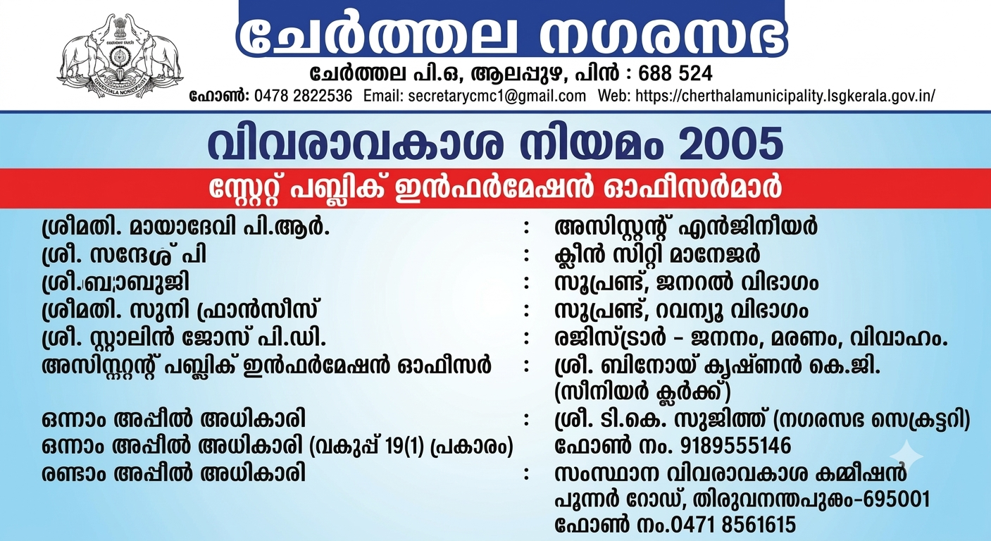 RTI OFFICERS